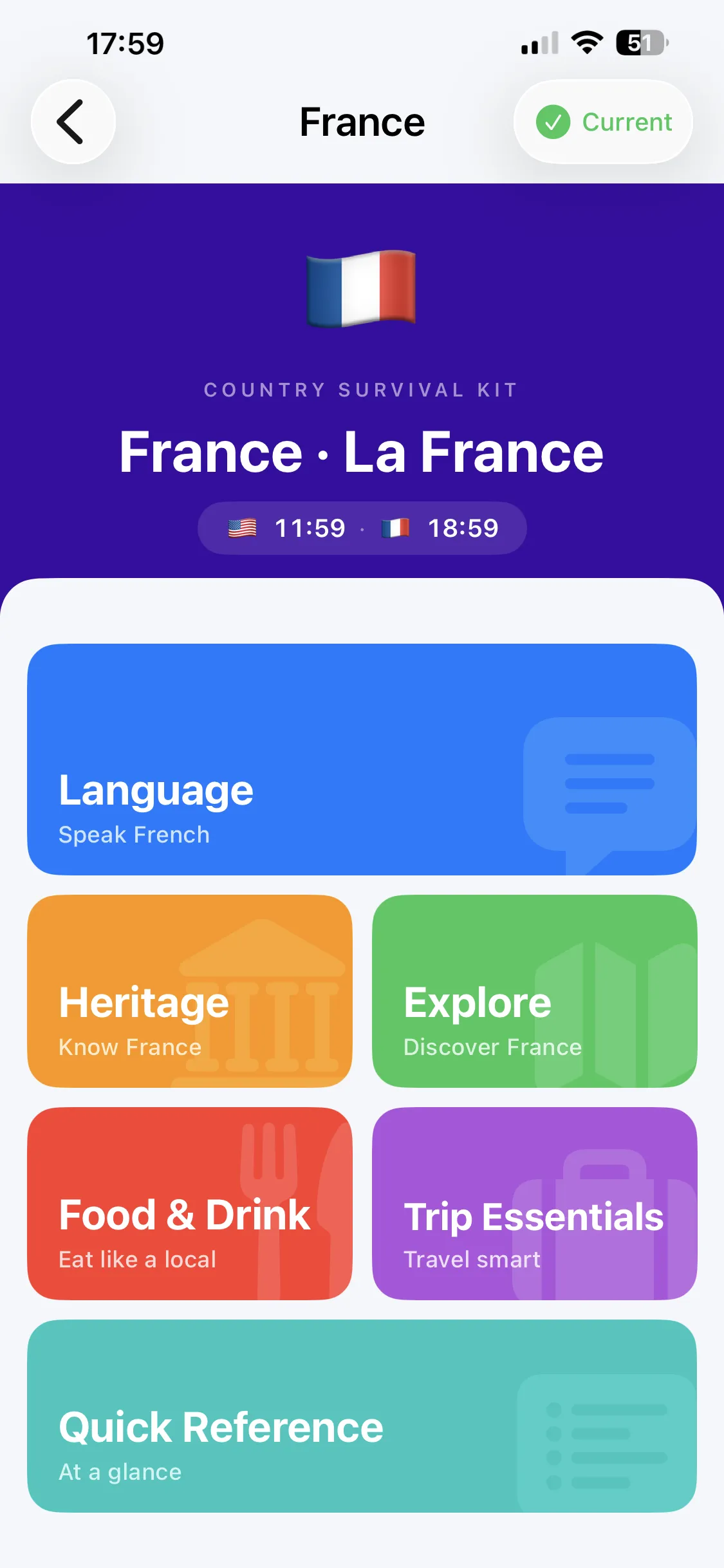 The France country page in Country Survival Kit, showing its six sections: Language, Heritage, Explore, Food & Drink, Trip Essentials and Quick Reference