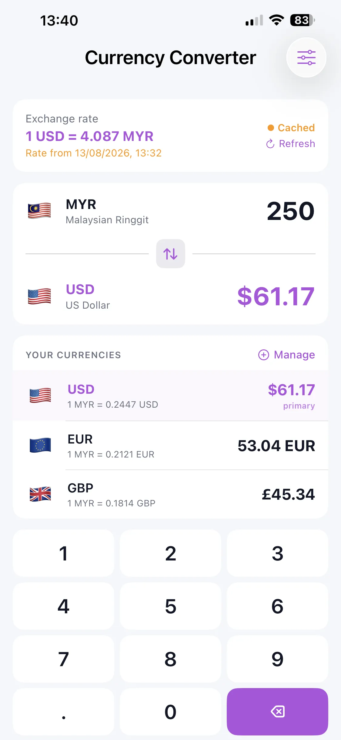 The Currency Converter in Country Survival Kit, showing a live US dollar to Malaysian ringgit rate, saved currencies and a number pad